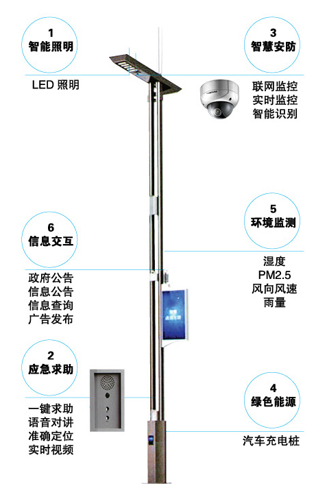 智慧路燈系列.jpg